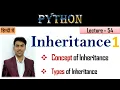 Inheritance in Python lecture 54 What is inheritance in python