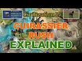 STRONGEST Strat in Civ 4 - Cuirassier Rush EXPLAINED