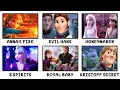 Every Crazy FROZEN 3 Theory That Might Actually Be True Explained in 16 Minutes