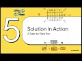 Interleaving String Explained with DP Solution