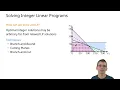 Integer Linear Programming ILP part 2 More Examples techniques for solving ILPs