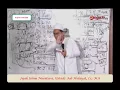 Download Lagu Jejak Masuknya Islam ke Nusantara, Ustadz Adi Hidayat, Lc,.MA (Part 2)