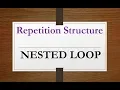 NESTED LOOP in GW BASIC 10th class computer lectures GW BASIC Nesting in GW BASIC in