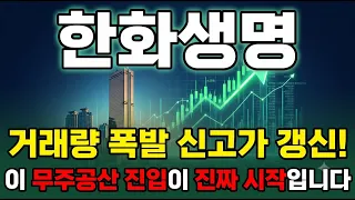 [한화생명] 신고가 뚫고 매물 없는 자리, 어디까지 갈 수 있을까?