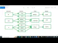 N 1 Problem Fix in Spring Data JPA
