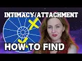 How to Find Intimacy Attachment Using Astrology Birth Chart Deep Dive