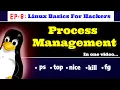 EP8 Process Management in Linux