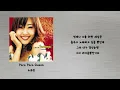 Para Para Queen - 소유진