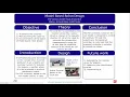 eYSIP 2020 Model based Robot Design