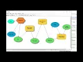 Convert Multiple NetCDF Satellite Radar Altimetry files into Shapefiles using ArcMap Model Builder