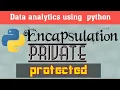 encapsulation in python