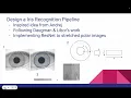 Iris Recognition in Deep Learning - Implementing CNN in post-preprocessing