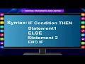 CONTROL STATEMENTS AND LOOPING class-7