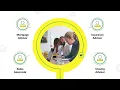 Weichert s All Under One Roof