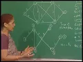Min-cost-flow Sensitivity analysis Shortest path problem sensitivity analysis