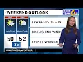 Weather October 24 2025