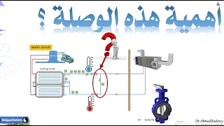 أهمية هذه الوصلة الموجودة بين مخرج ومدخل الماء لوحدة الـ Chiller 