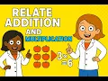 Relate Addition and Multiplication Math Made Easy for Kids