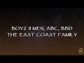 Boyz II Men - Motownphilly (Lyrics)