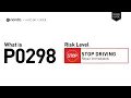 What is P0298 Engine Code Quick Guide