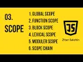 Scope In Javascript Global Function Local Lexical Moduler And Scope Chaining