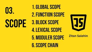 Scope In Javascript Global Function Local Lexical Moduler And Scope Chaining