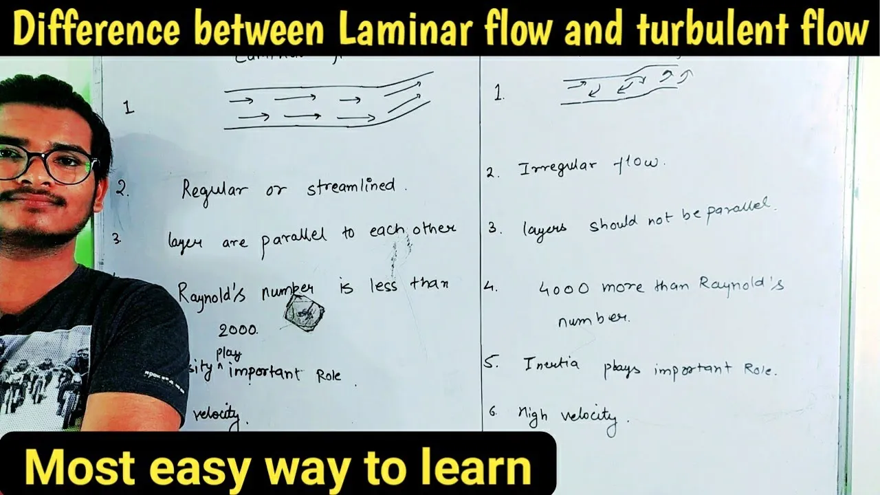 Difference between laminar flow and turbulent flow || Laminar flow and turbulent flow