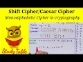 Shift Cipher Monoalphabetic Cipher Substitution Cipher