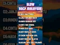 Download Lagu Famous Popular Rock Malaysia - Best Popular,Most Enjoyable to Listen to#coversong#cover #song#music