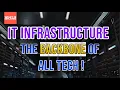 AWS vs Azure vs Google Cloud Explained The IT Infrastructure Every Business Runs On