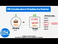 VNF Five Considerations in Virtualizing Your Perimeter