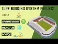 Turf Booking System Project using React JS and Spring Boot Spring Boot and React Js Project
