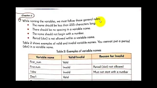 Class-8 Subject-Computer Chapter-7 Part-1 Programming in Visual Basic