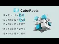 Skip Count Cubes Learn to skip count perfect cubes with this easy song Classical Conversations
