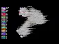 The Kubernetes Project visualized using Gource