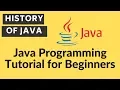 History of Java Programming Language Features of Java Learnaholic India