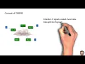 Distributed DBMS Part 1