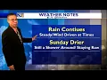 Saturday Morning Forecast May 7 2022