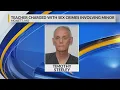 Monett teacher arrested for sexual abuse statutory sodomy - KOLR 6PM