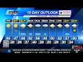 Thursday Evening KLKN Forecast - February 27 2025