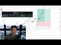 Making 44k Live Trading Futures HOW I TRADE NQ PREMARKET