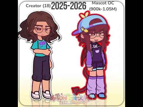 2021(2022)—2026 Main oc and irl chronology ⏳️🩵 / ib: @yxuan_0405 / Half remake prob / #gacha