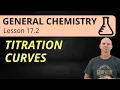 Titration Curves Acid-Base 17 2 General Chemistry