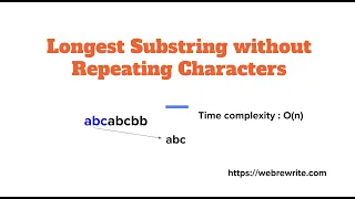 Longest Substring without Repeating Characters - Java code with Explanation