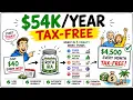 How Replaces Your Full-Time Salary 5 Fidelity Index Funds