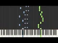 Lagu Ievan Polkka - Piano tutorial (Synthesia)