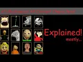 Baldi s Basics All Characters Mechanics Explained Remastered Plus