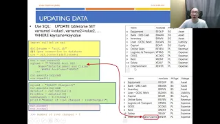 Python Programming - Python SQLite T03