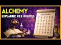 The TRUTH About ALCHEMY in 3 Minutes