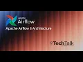 Apache Airflow 3 How Its Architecture Actually Works TechTalk Podcast Ep 6